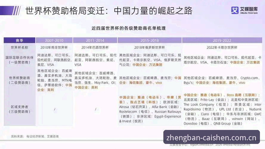 2024世界杯观赛困境深度分析：签证危机与中东局势如何影响全球球迷的热情？