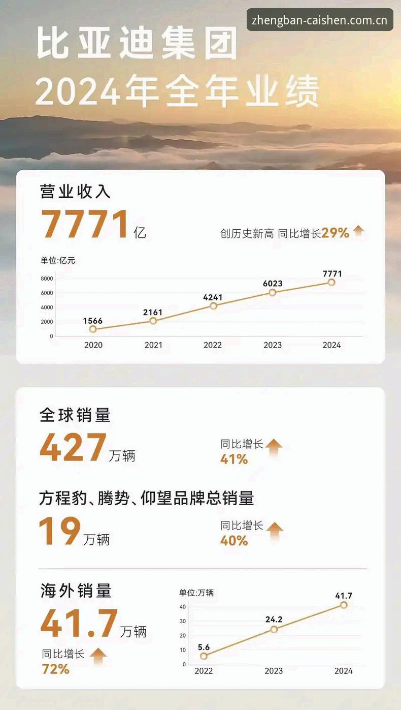 财神到怎么样 揭秘财神到怎么样?2024年行业趋势与用户体验深度解析